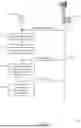 Fig. 04 - CONDITIONAL LOGICAL CHANNEL PRIORITIZATION AND RESTRICTION