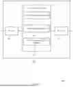 Fig. 06 - CONDITIONAL LOGICAL CHANNEL PRIORITIZATION AND RESTRICTION