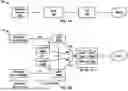 Fig. 02 - Dynamic Beam Report Indication