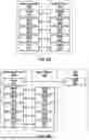 Fig. 03 - Dynamic Beam Report Indication