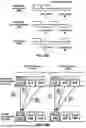 Fig. 11 - Dynamic Beam Report Indication