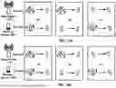 Fig. 13 - Dynamic Beam Report Indication