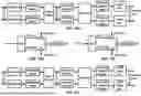 Fig. 18 - Dynamic Beam Report Indication