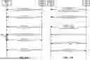 Fig. 19 - Dynamic Beam Report Indication