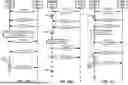 Fig. 21 - Dynamic Beam Report Indication