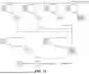 Fig. 38 - METHOD, DEVICE, AND SYSTEM FOR TRANSMITTING PHYSICAL UPLINK CONTROL CHANNEL IN WIRELESS COMMUNICATION SYSTEM