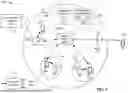Fig. 02 - SIMULTANEOUS PHYSICAL UPLINK CONTROL CHANNEL TRANSMISSIONS