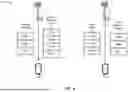 Fig. 05 - SIMULTANEOUS PHYSICAL UPLINK CONTROL CHANNEL TRANSMISSIONS