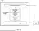 Fig. 19 - SIMULTANEOUS PHYSICAL UPLINK CONTROL CHANNEL TRANSMISSIONS