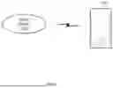 Fig. 03 - RACH PROCEDURES FOR NON-TERRESTRIAL NETWORKS FOR BASE STATION