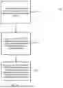Fig. 12 - RACH PROCEDURES FOR NON-TERRESTRIAL NETWORKS FOR BASE STATION