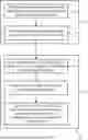 Fig. 01 - JOINT RESOURCE POOLS FOR UPLINK COMMUNICATIONS