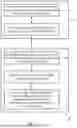 Fig. 02 - JOINT RESOURCE POOLS FOR UPLINK COMMUNICATIONS
