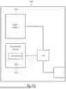 Fig. 12 - JOINT RESOURCE POOLS FOR UPLINK COMMUNICATIONS