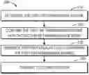 Fig. 01 - SERVICE BASED UPLINK RETRANSMISSION