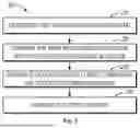 Fig. 03 - SERVICE BASED UPLINK RETRANSMISSION