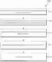 Fig. 01 - METHOD AND APPARATUS FOR TCI STATE INDICATION FOR A CONTROL CHANNEL