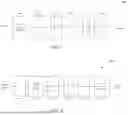 Fig. 05 - METHOD AND APPARATUS FOR TCI STATE INDICATION FOR A CONTROL CHANNEL