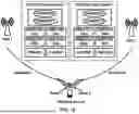 Fig. 19 - Multiple Timing Advance with Multiple Control Resources Sets