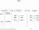 Fig. 09 - METHOD AND DEVICE FOR CONFIGURING SIDELINK DISCONTINUOUS RECEPTION IN WIRELESS COMMUNICATION SYSTEM