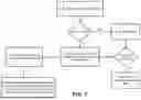 Fig. 11 - DETECTION AND RECEPTION OF A PHYSICAL BROADCAST CHANNEL