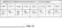 Fig. 15 - DETECTION AND RECEPTION OF A PHYSICAL BROADCAST CHANNEL