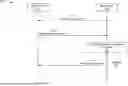Fig. 01 - PHYSICAL SIDELINK FEEDBACK CHANNEL PRIORITIZATION