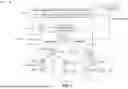 Fig. 04 - PHYSICAL SIDELINK FEEDBACK CHANNEL PRIORITIZATION