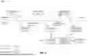 Fig. 07 - PHYSICAL SIDELINK FEEDBACK CHANNEL PRIORITIZATION