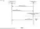 Fig. 08 - PHYSICAL SIDELINK FEEDBACK CHANNEL PRIORITIZATION