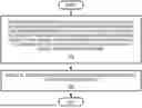 Fig. 01 - LOW OVERHEAD NON-TERRESTRIAL NETWORK (NTN) TIME DIVISION DUPLEX