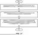 Fig. 09 - LOW OVERHEAD NON-TERRESTRIAL NETWORK (NTN) TIME DIVISION DUPLEX