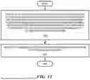 Fig. 11 - LOW OVERHEAD NON-TERRESTRIAL NETWORK (NTN) TIME DIVISION DUPLEX