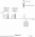 Fig. 11 - INDICATIONS FOR NON-PRIMARY CHANNEL ACCESS