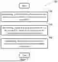 Fig. 08 - A METHOD OF RESOURCE SELECTION ON UNLICENSED BAND