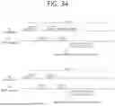 Fig. 26 - SIGNALING OF IN-DEVICE COEXISTENCE INFORMATION VIA MULTI-STATION BLOCK ACKNOWLEDGE FRAME IN WIRELESS LOCAL AREA NETWORK SYSTEM