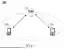Fig. 02 - COMMUNICATION METHOD AND MULTILINK DEVICE