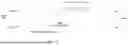 Fig. 10 - COMMUNICATION METHOD AND MULTILINK DEVICE