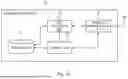 Fig. 15 - COMMUNICATION DEVICES AND METHODS