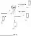 Fig. 02 - WIRELESS COMMUNICATION METHOD AND DEVICE