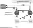 Fig. 06 - WIRELESS COMMUNICATION METHOD AND DEVICE