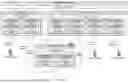 Fig. 16 - WIRELESS COMMUNICATION METHOD AND DEVICE