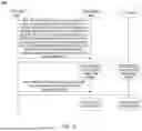 Fig. 23 - WIRELESS COMMUNICATION METHOD AND DEVICE