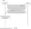 Fig. 35 - WIRELESS COMMUNICATION METHOD AND DEVICE