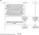 Fig. 36 - WIRELESS COMMUNICATION METHOD AND DEVICE