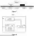 Fig. 05 - METHODS AND APPARATUSES FOR UPLINK SIGNAL ENHANCEMENT