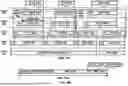 Fig. 05 - Random Access for Internet-of-Thing Devices