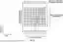 Fig. 09 - Random Access for Internet-of-Thing Devices