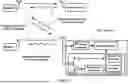 Fig. 18 - Random Access for Internet-of-Thing Devices