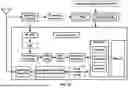 Fig. 20 - Random Access for Internet-of-Thing Devices